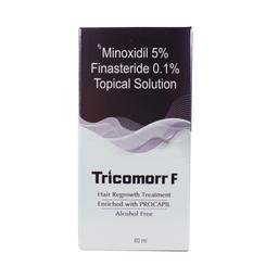 Minoxidil & Finasteride Topical Solution Manufacturer & Wholesaler Supplier