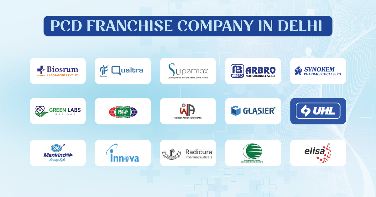 Top PCD Pharma Franchise Companies In Delhi