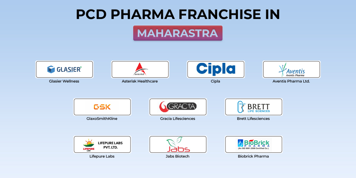 PCD Pharma Franchise in Maharashtra